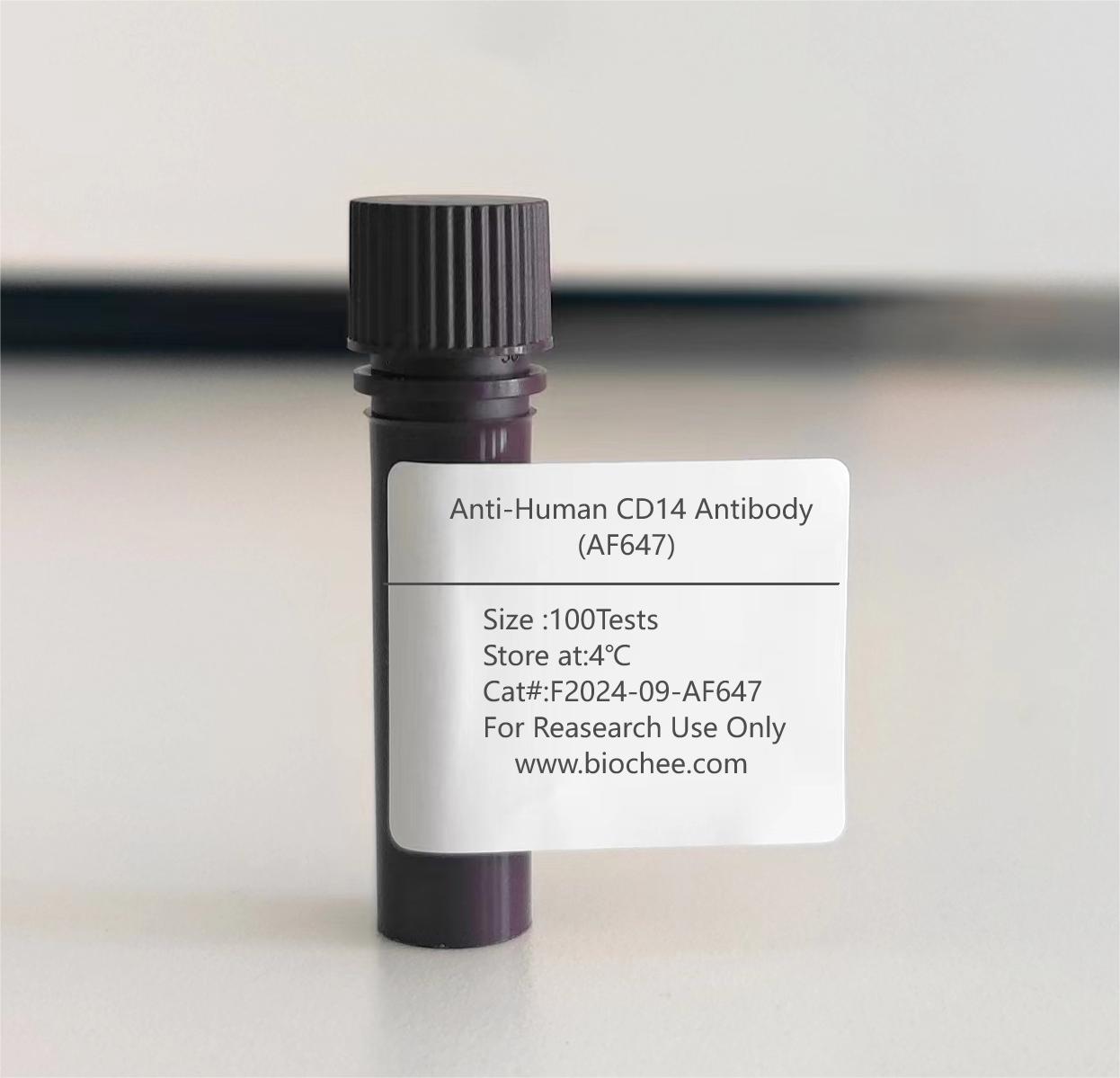 Anti-Human CD14 Antibody (AF647)