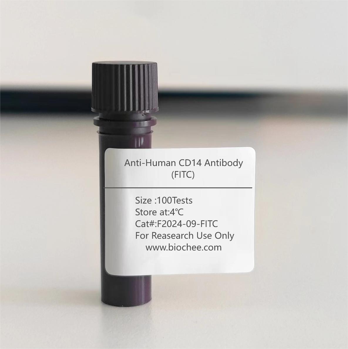 Anti-Human CD14 Antibody (FITC)