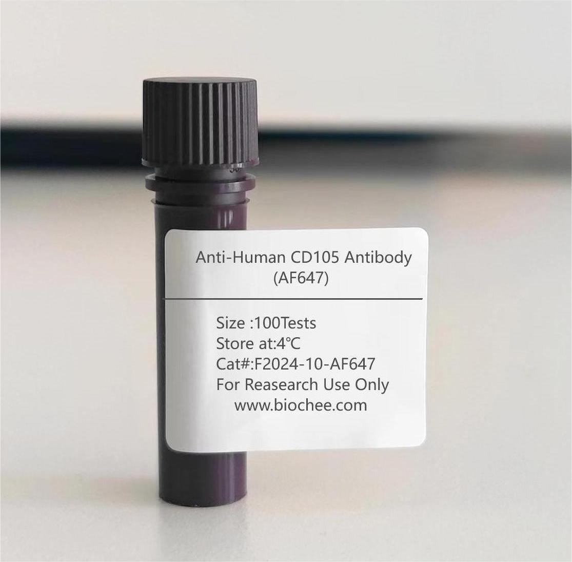 Anti-Human CD105 Antibody (AF647)